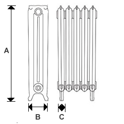 CRANE Baroque cast iron radiators diagram